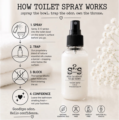 Toilet Spray