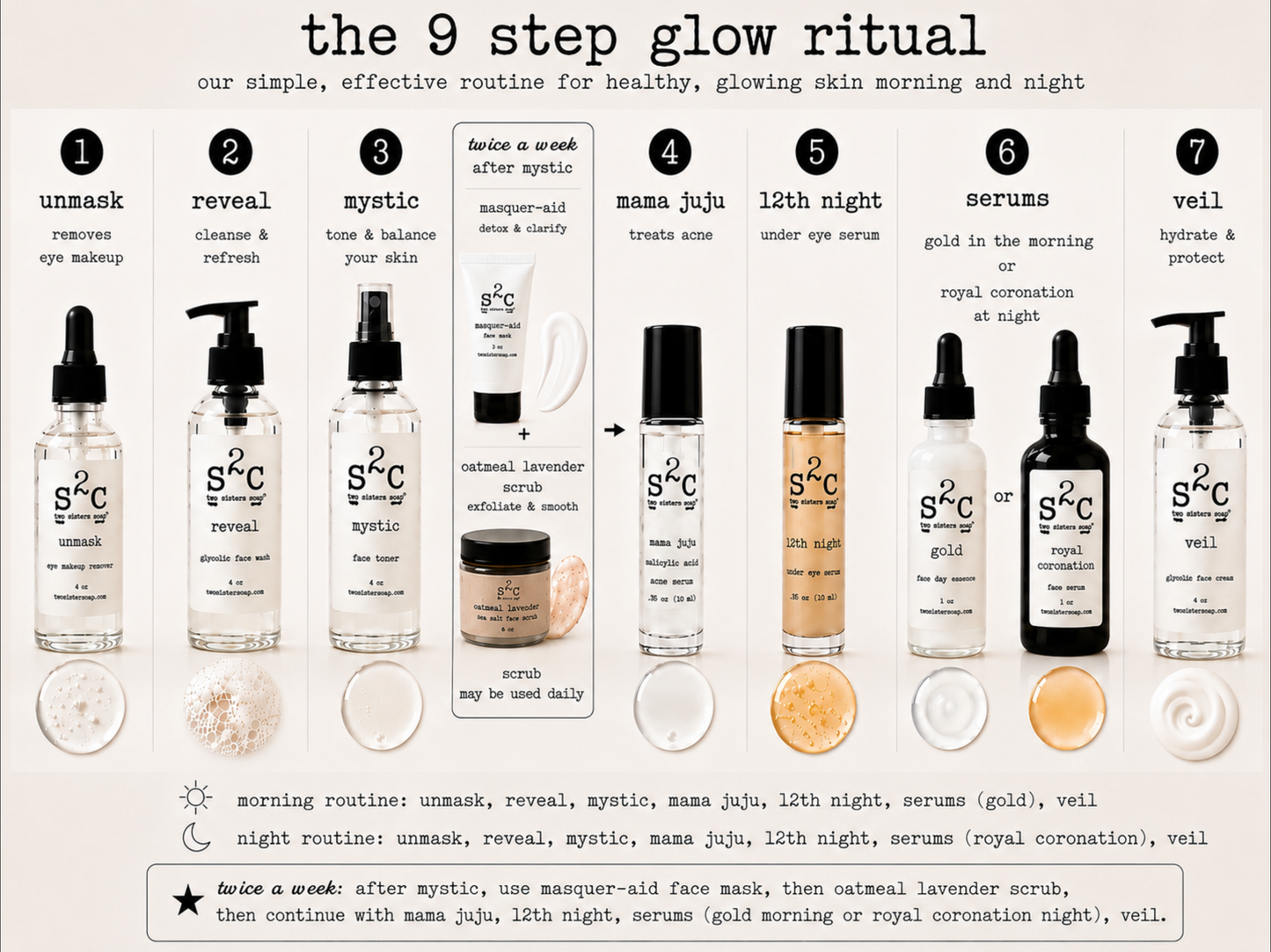 Veil Glycolic Acid Face Cream
